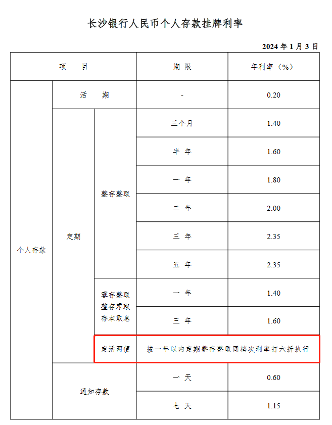 什么叫做定活两便？