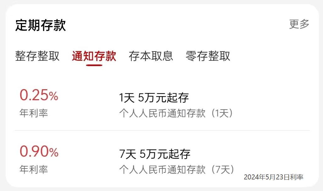 什么叫七天通知存款？