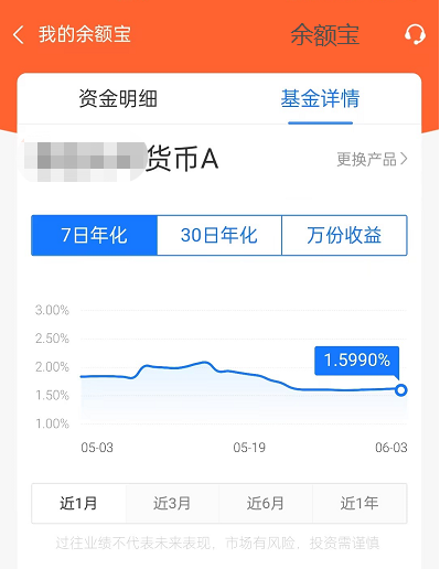 怎么去学习理财？