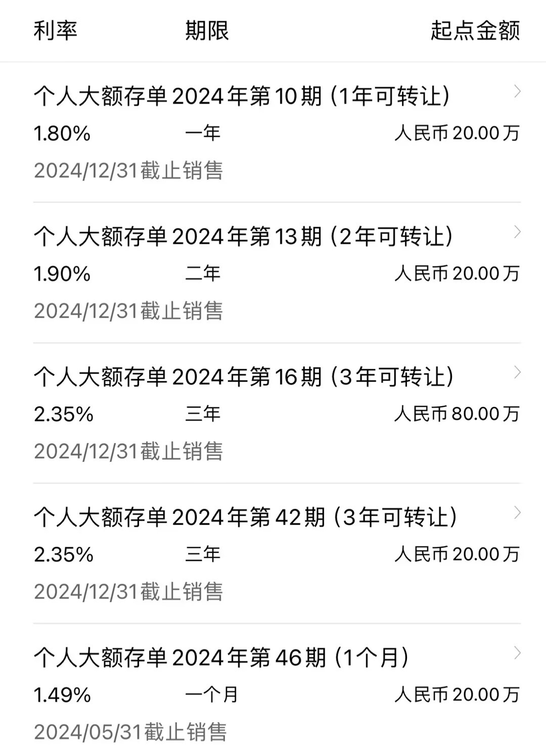 大额存单有什么优缺点？