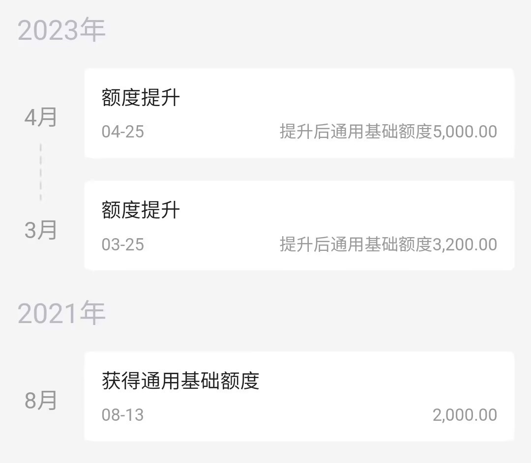 花呗临时额度怎么成为正式的额度？