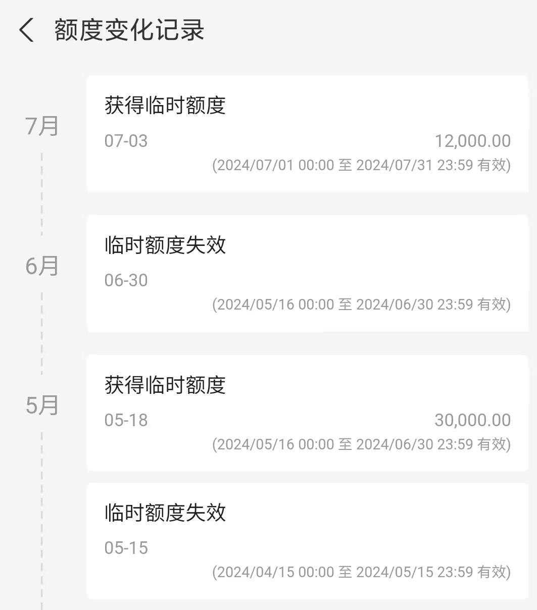花呗临时额度怎么成为正式的额度？